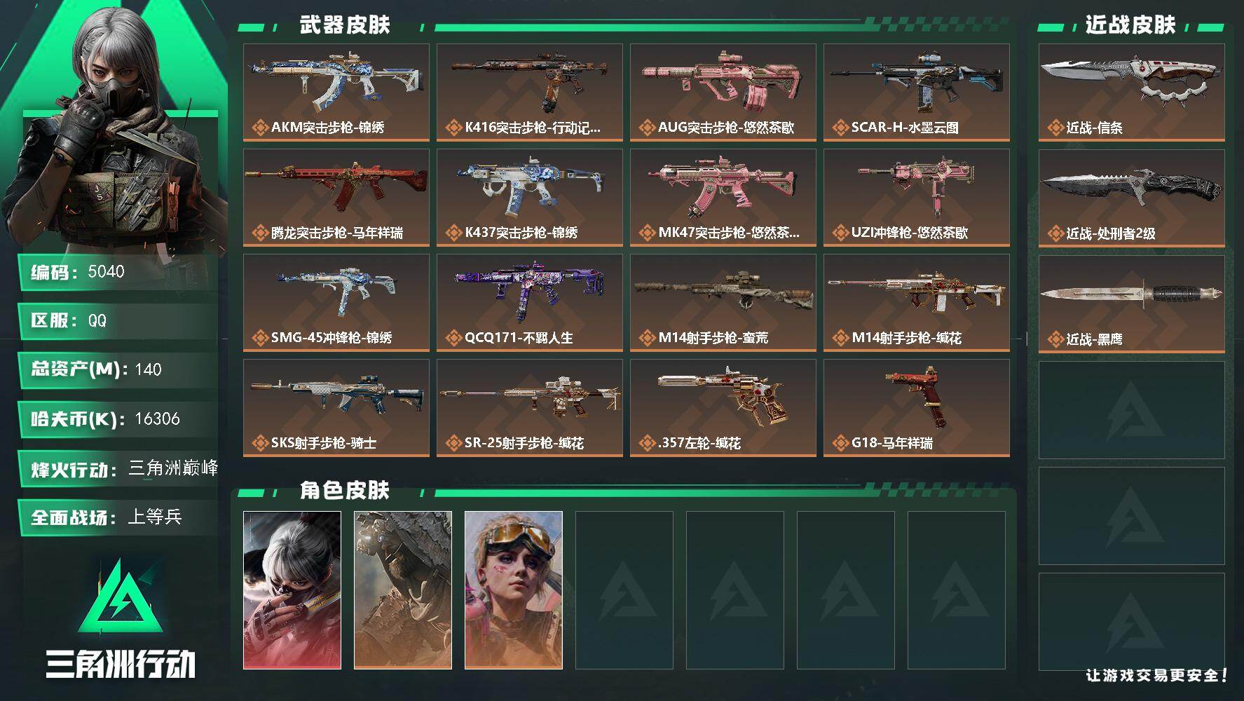 三角洲行动账号QQPX_2572386-140m总资产-16306k哈夫币-60烽火等级-三角洲巅峰-23战场等级-上等兵
【干员外观】：骇爪-水墨云图，乌鲁鲁-荒原猎手，蛊-不羁人生
【近战皮肤】：近战-信