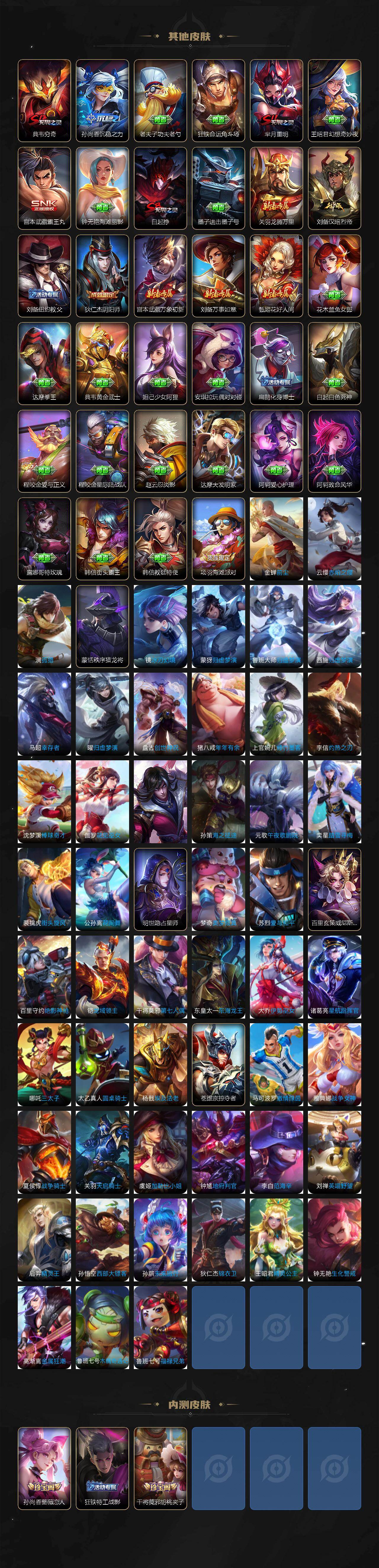 WZEY4311709王者荣耀账号详情图4