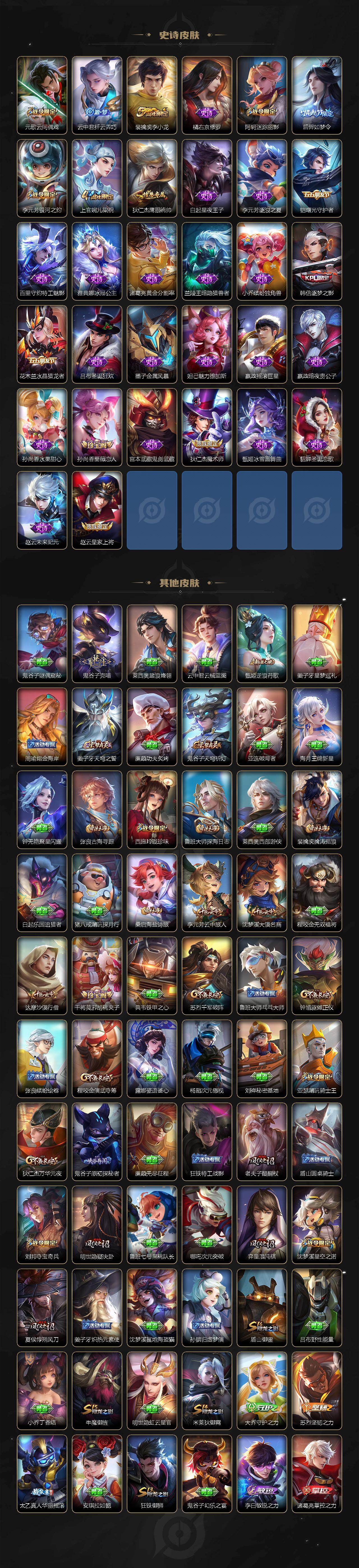 WZEY4311709王者荣耀账号详情图3