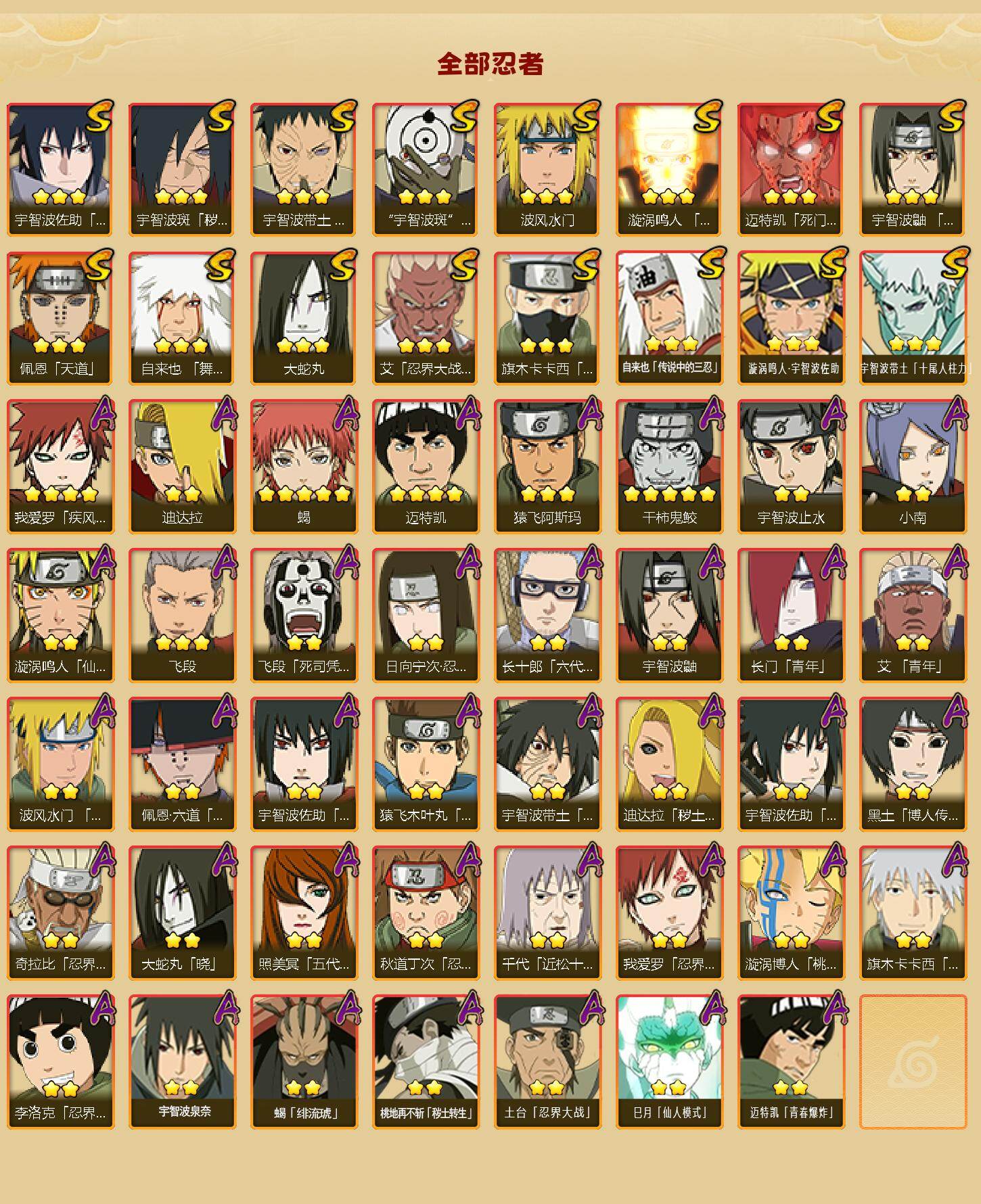 HYQM430755火影忍者账号详情图3