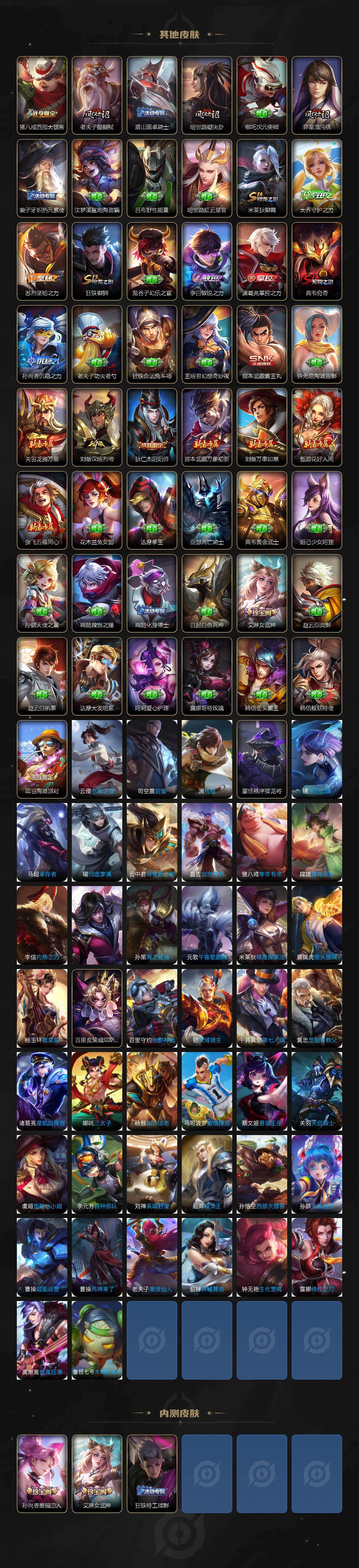 WZEY4311779王者荣耀账号详情图4