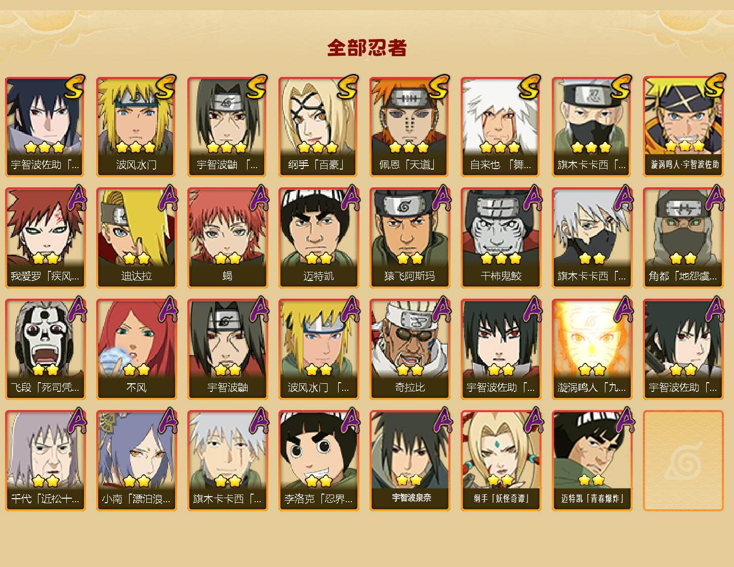 HYLFY430531火影忍者账号详情图2