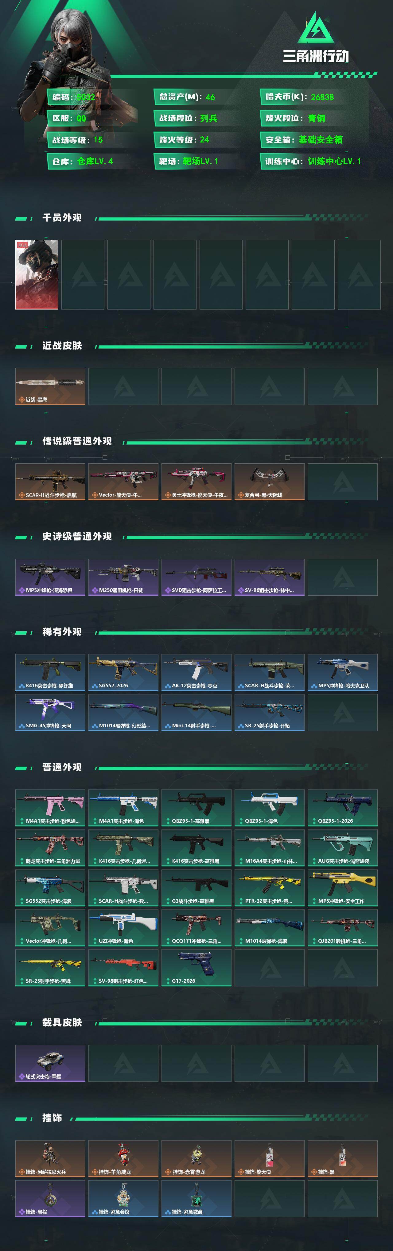 SJZPX499603三角洲行动账号详情图4