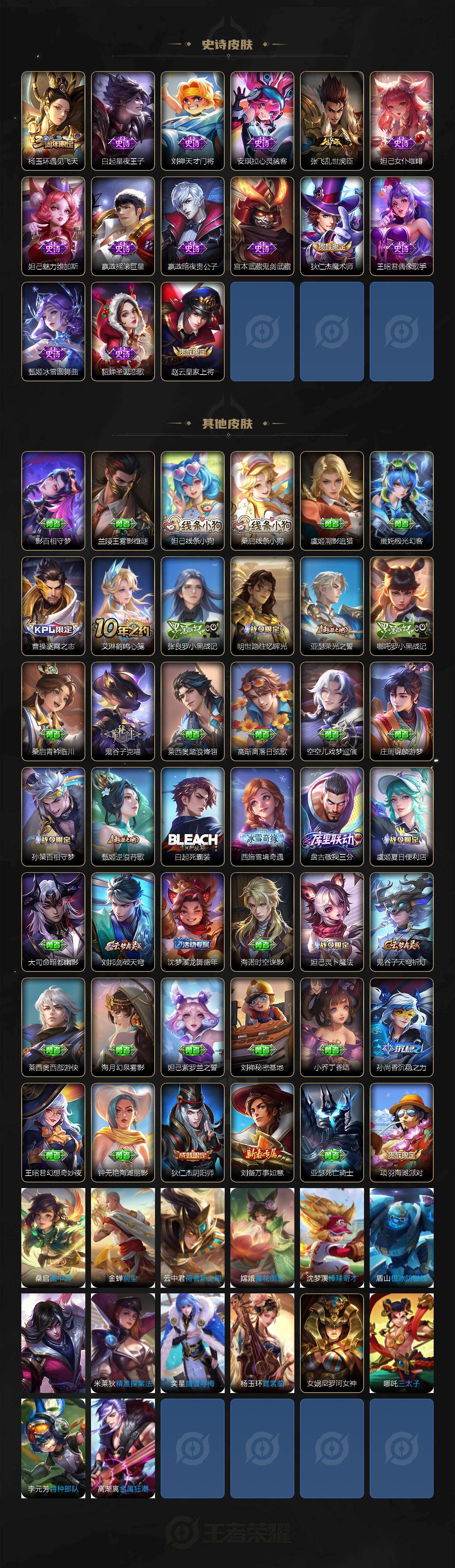 WZLX4313503王者荣耀账号详情图3