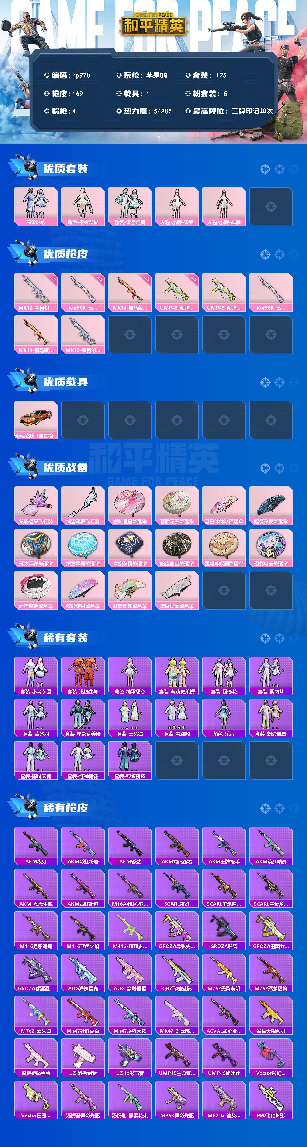 HPLX4177037和平精英账号详情图2