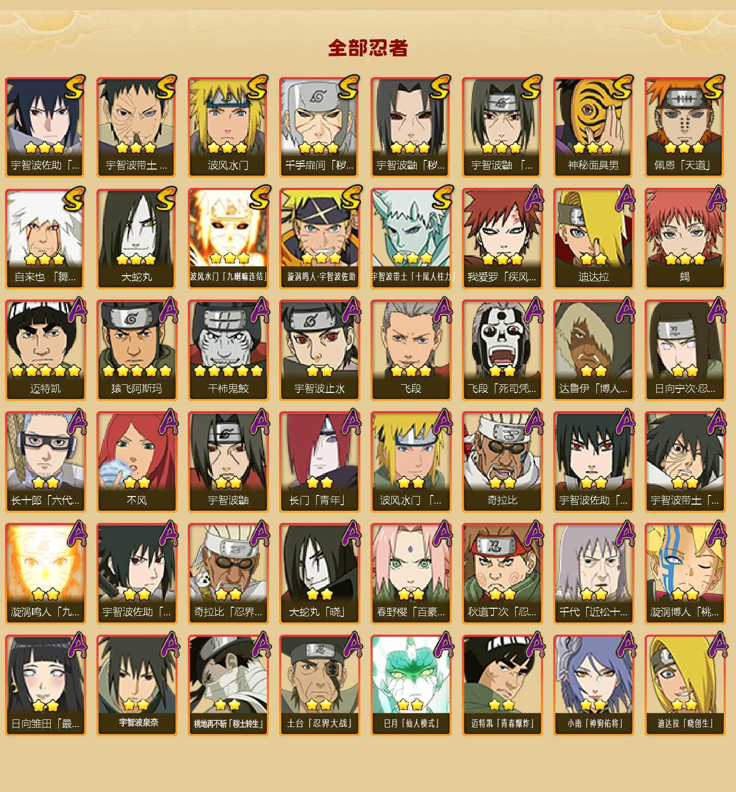 HYLFY430533火影忍者账号详情图2