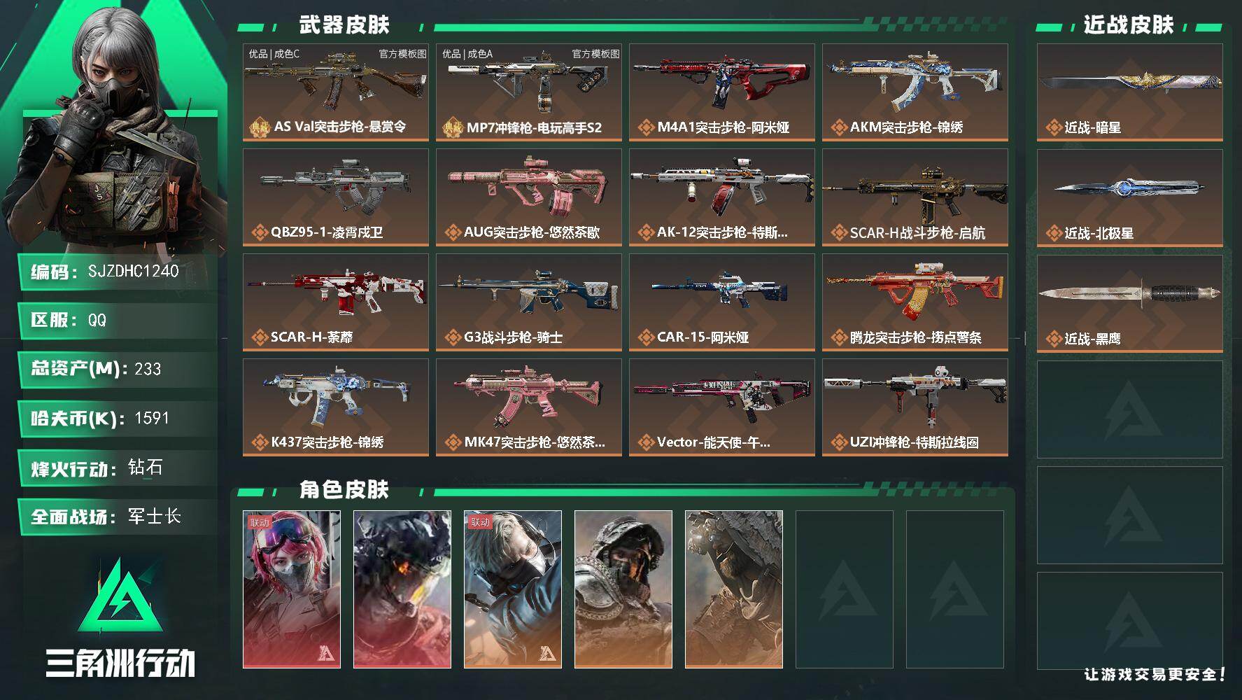 三角洲行动账号QQ【SJZDHC1240】DHC70244  233m总资产-1591k哈夫币-60烽火等级-钻石-5