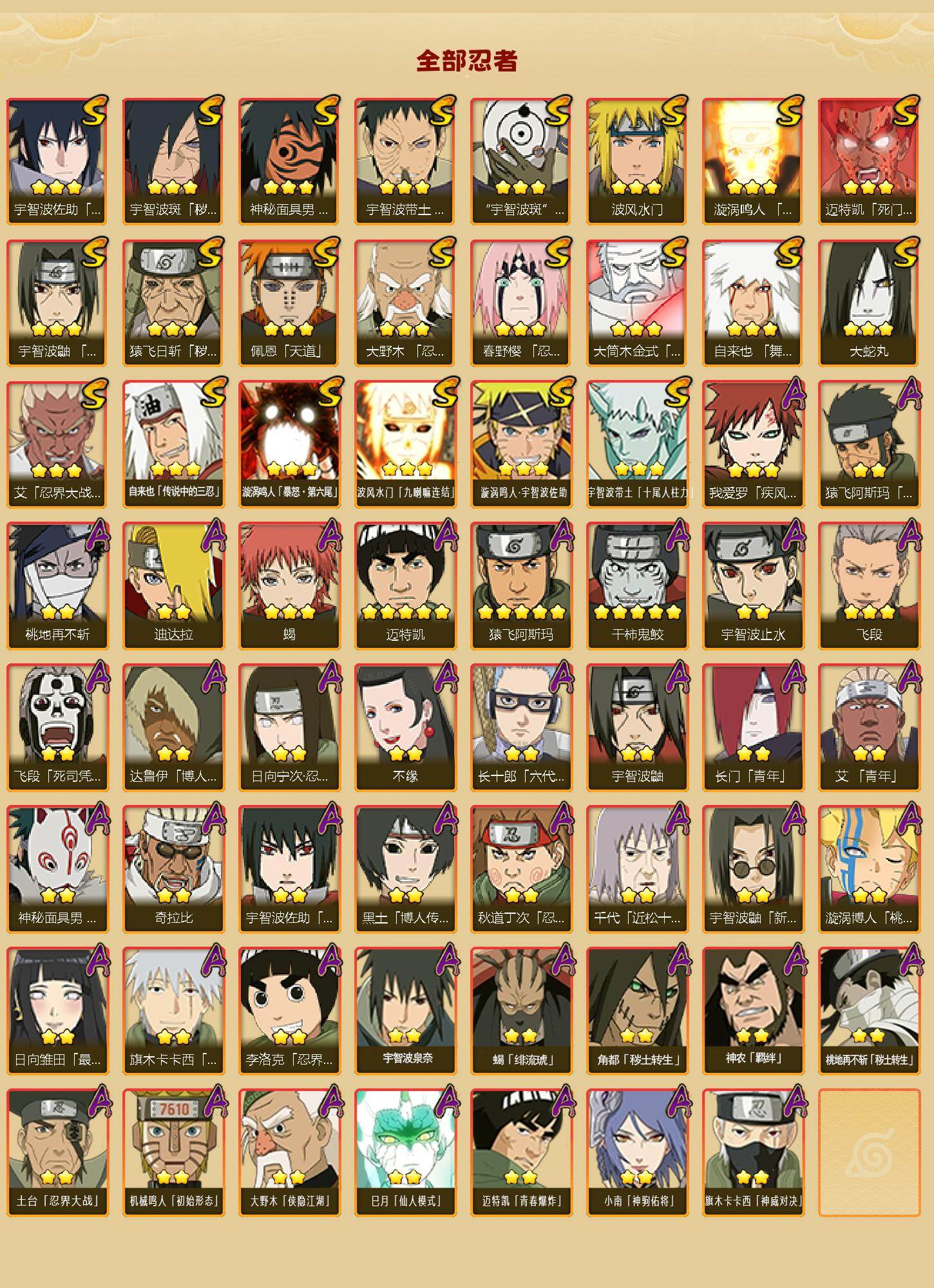 HYQM430654火影忍者账号详情图3