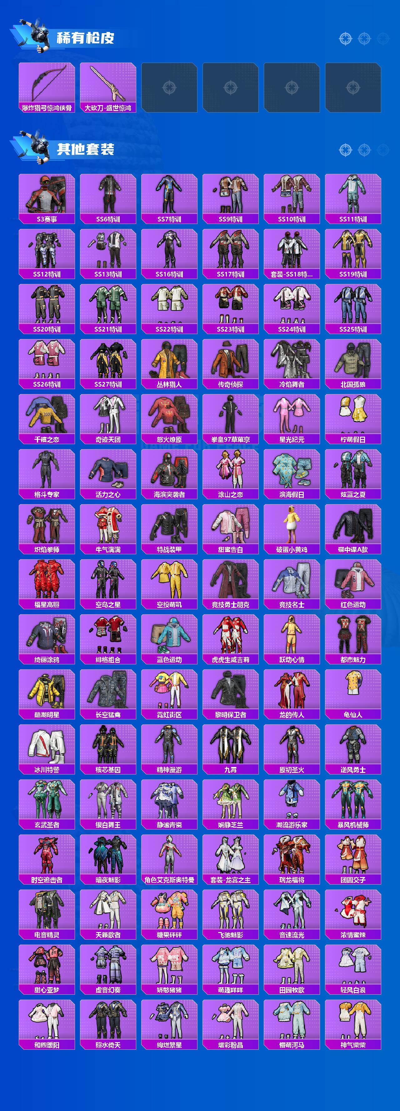 HPLX4177343和平精英账号详情图4