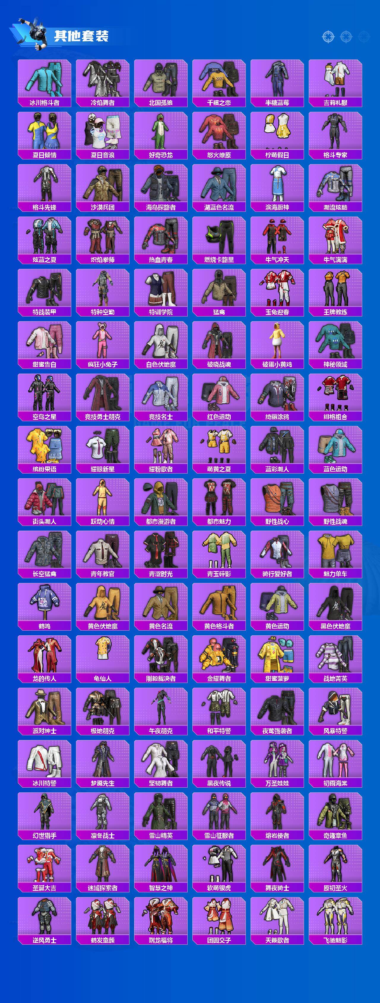 HPQM4178637和平精英账号详情图4