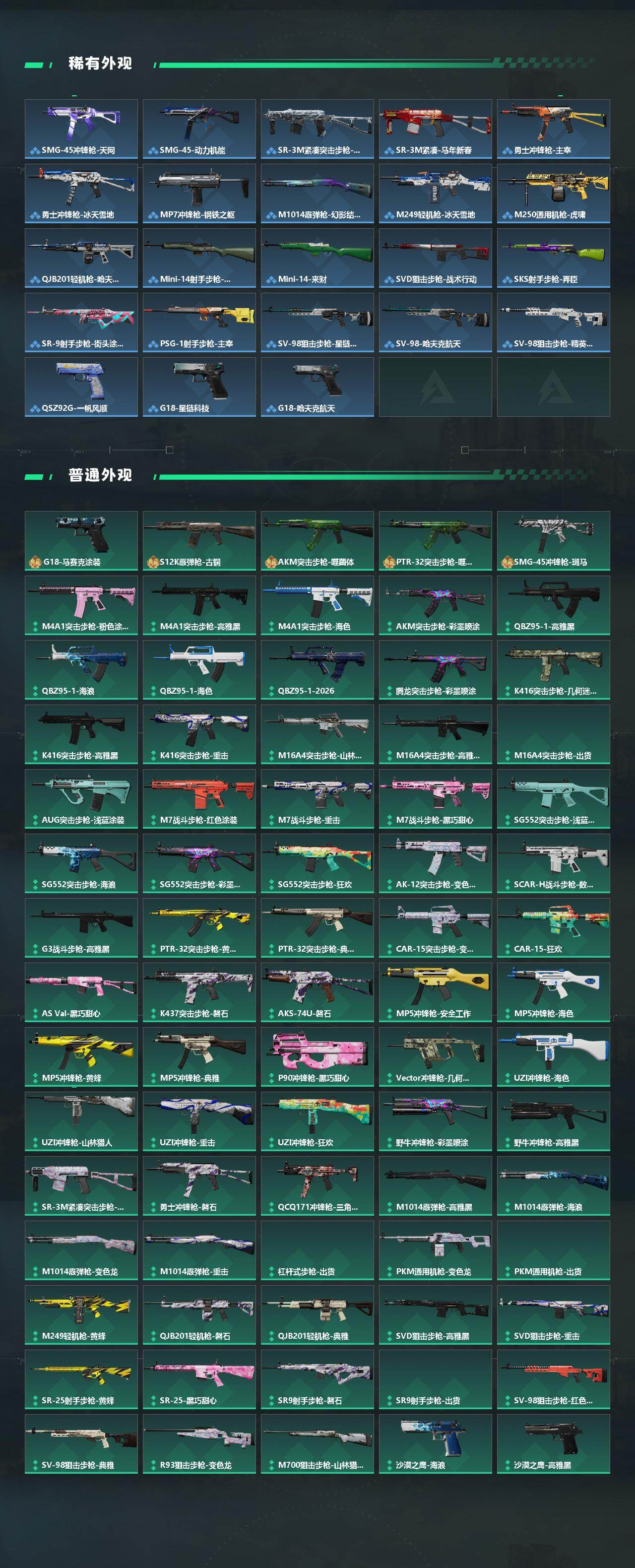 SJZQM4100163三角洲行动账号详情图4