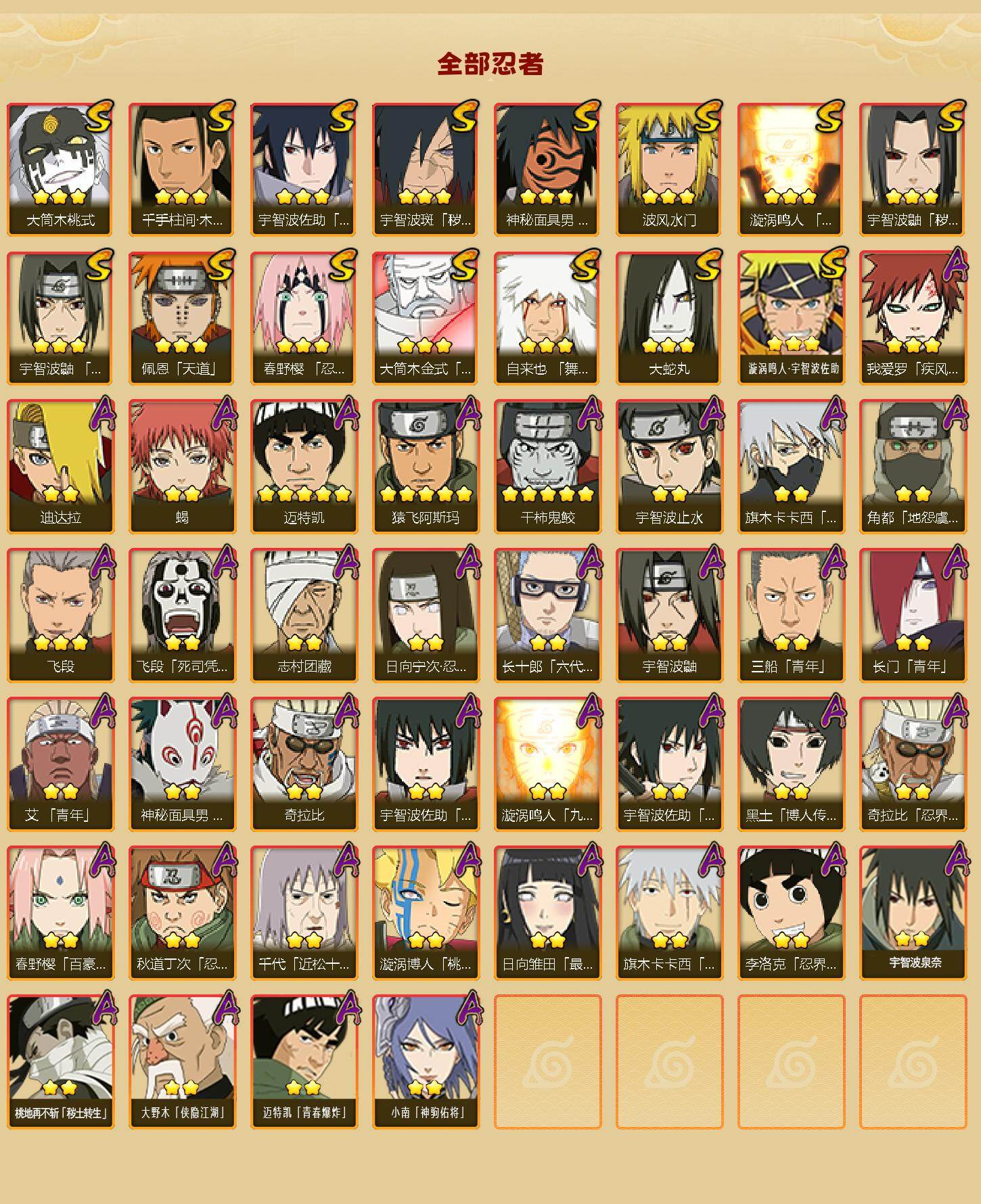 HYEY431011火影忍者账号详情图2