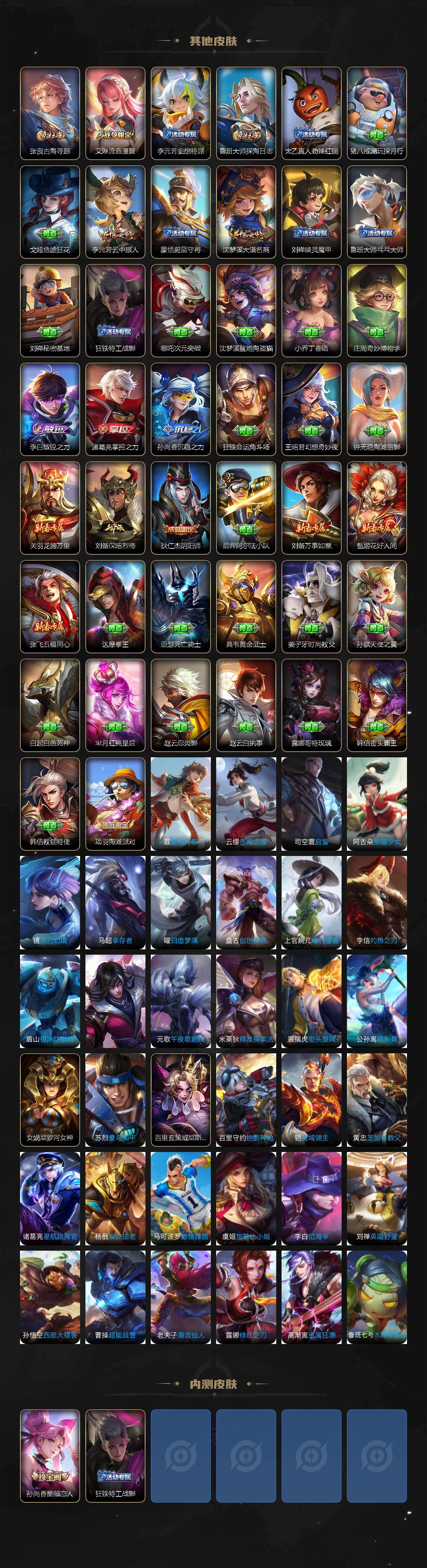 WZLX4312330王者荣耀账号详情图4