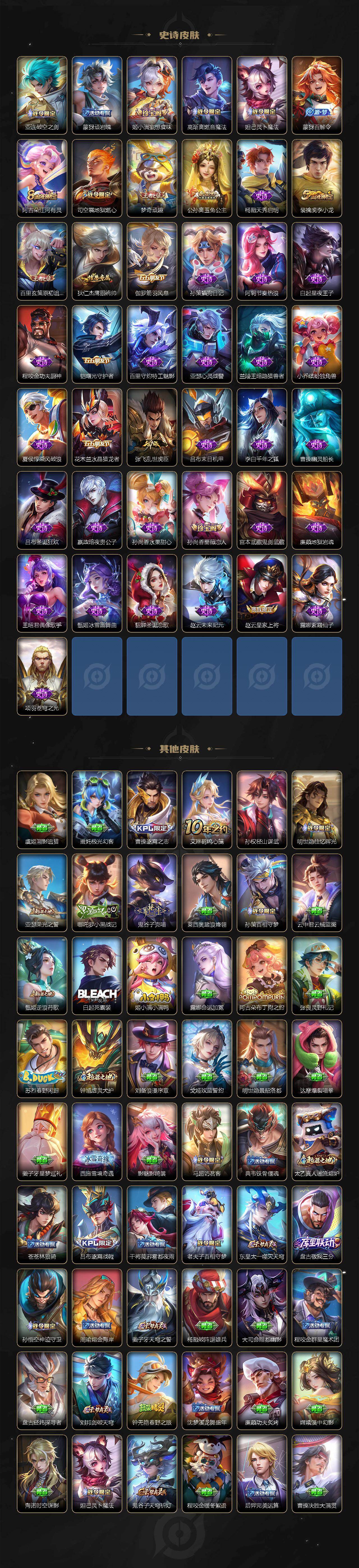 WZLX4312330王者荣耀账号详情图3