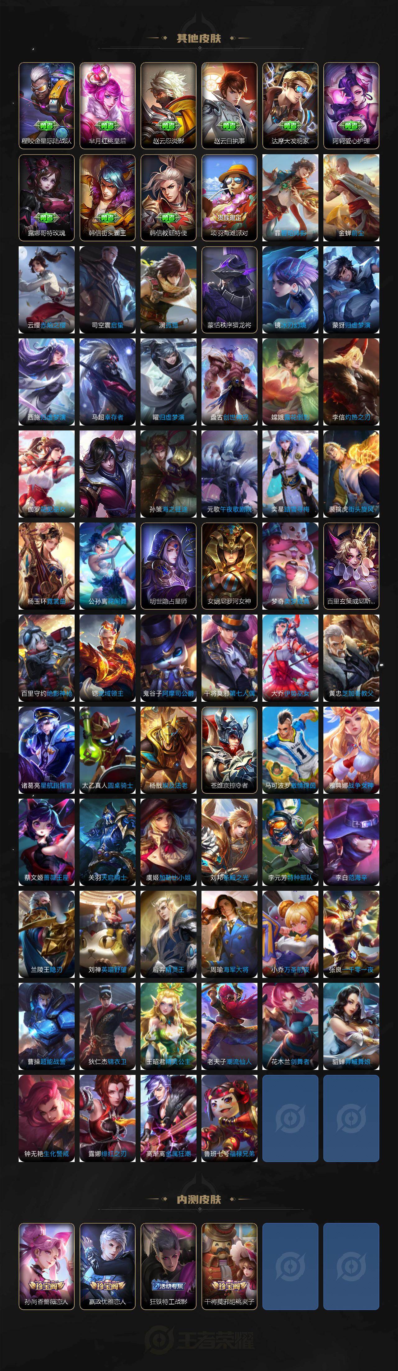 WZLX4312384王者荣耀账号详情图5