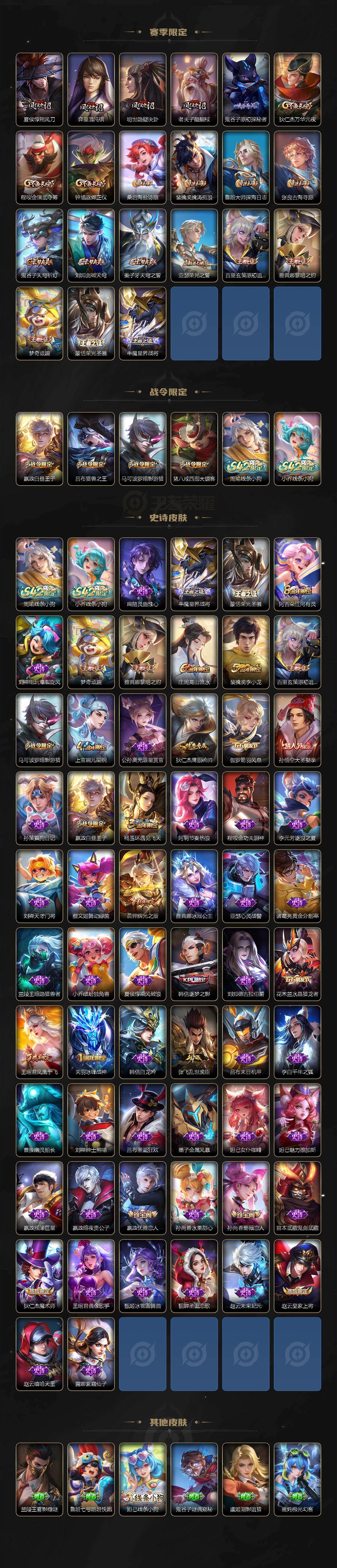 WZLX4312384王者荣耀账号详情图3