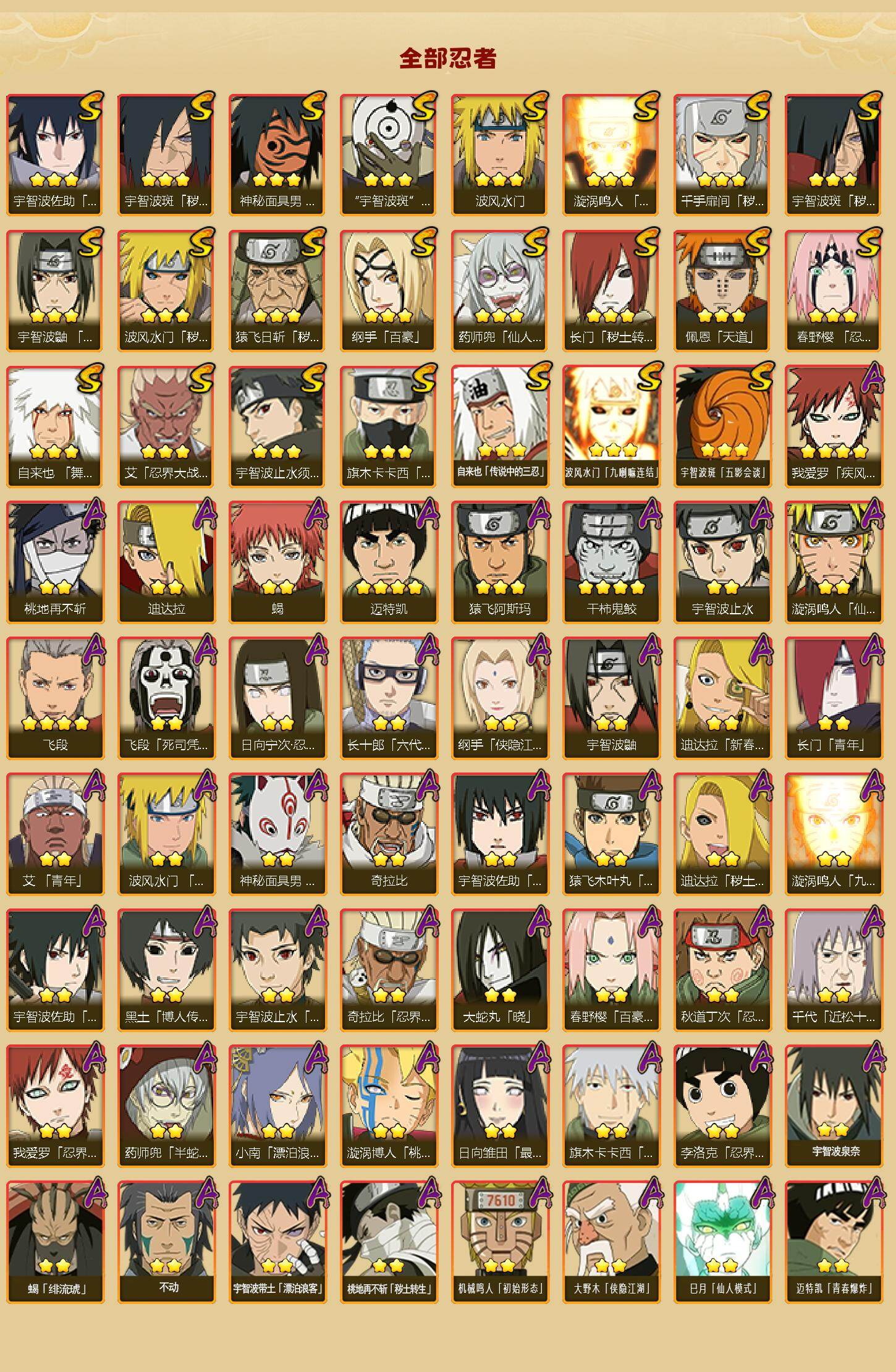 HYLX430619火影忍者账号详情图2