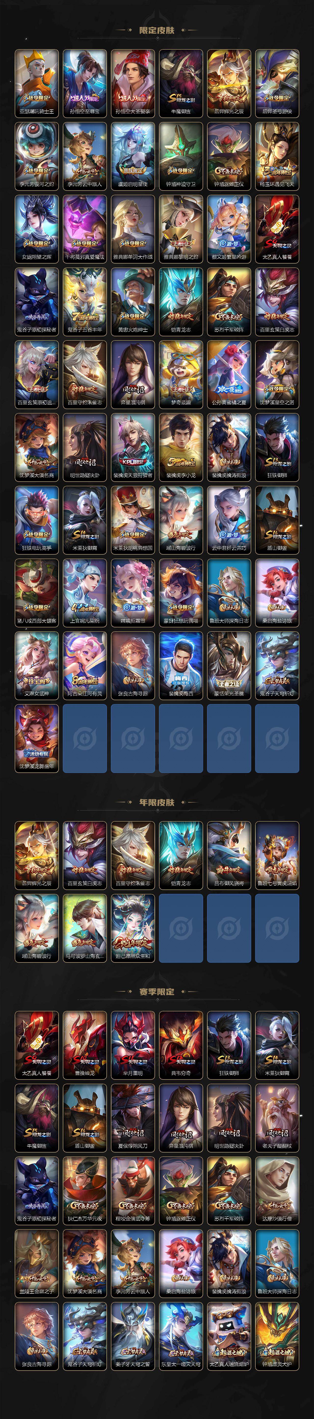 WZEY4350450王者荣耀账号详情图2