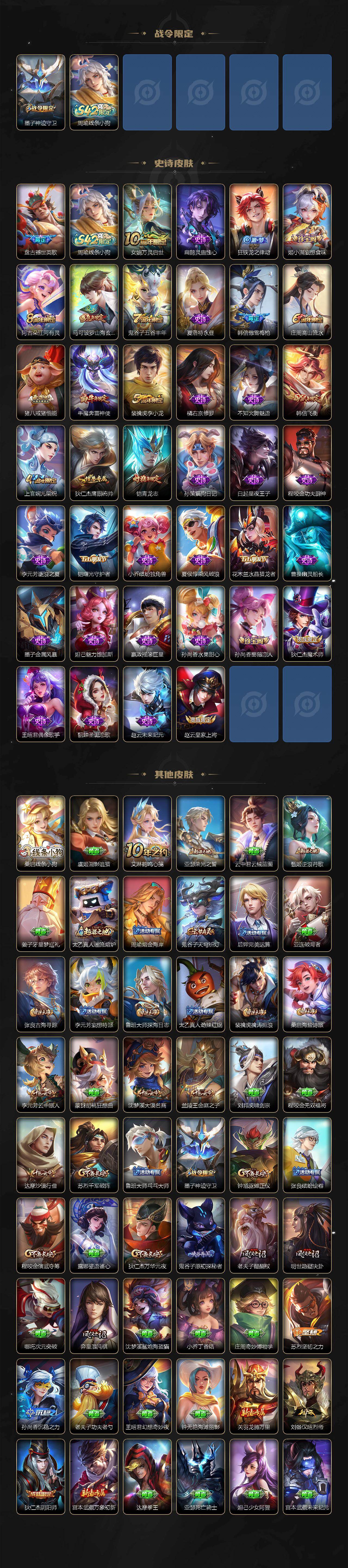 WZQM4313299王者荣耀账号详情图4