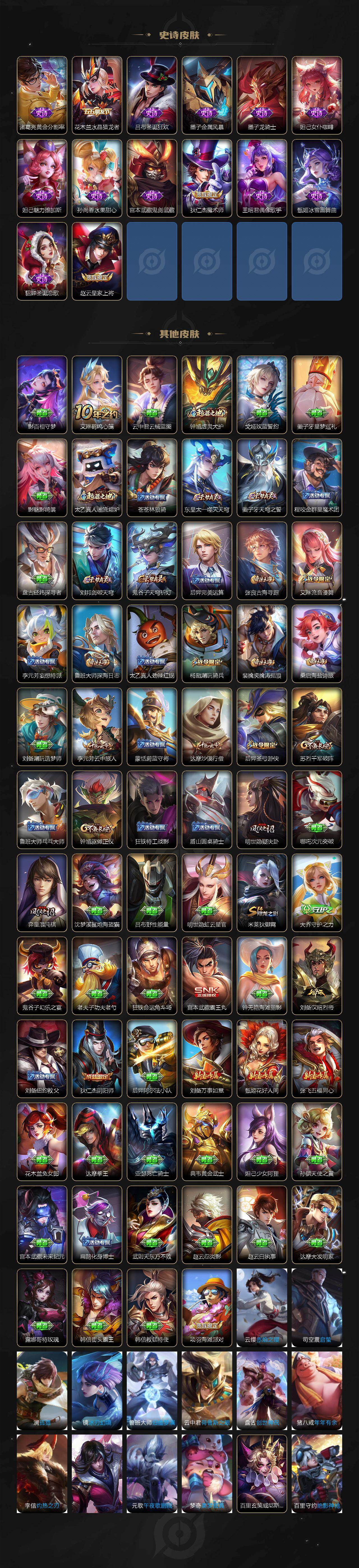 WZLX4311975王者荣耀账号详情图3