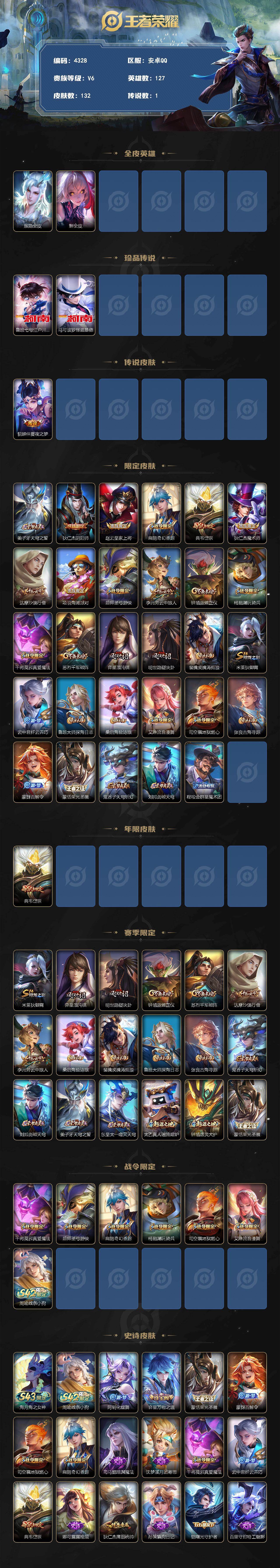 WZLX4311975王者荣耀账号详情图2