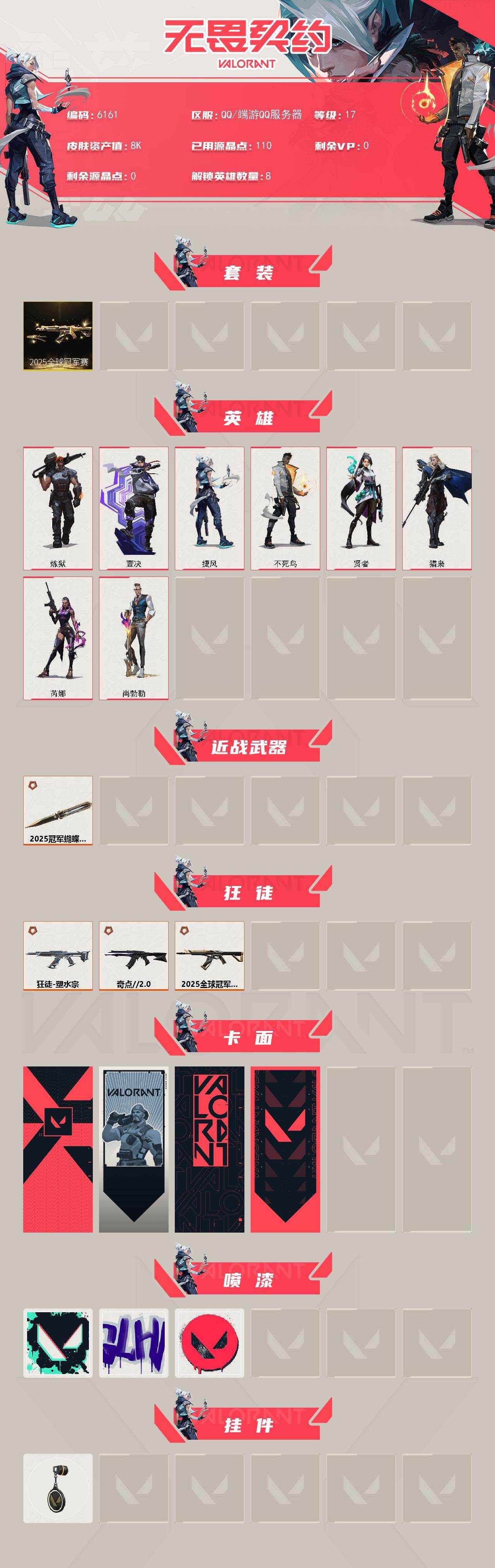 WWQLX432117无畏契约账号详情图2