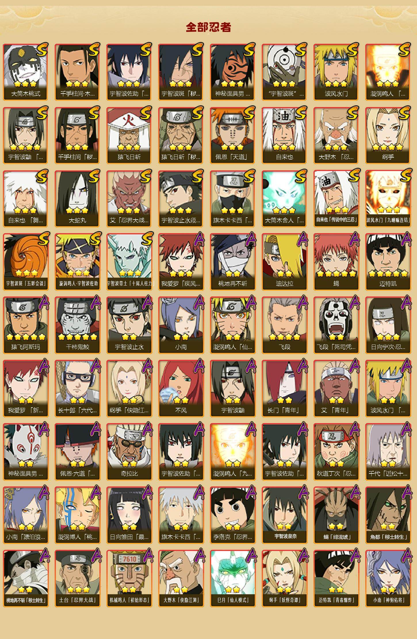 HYLX430579火影忍者账号详情图2