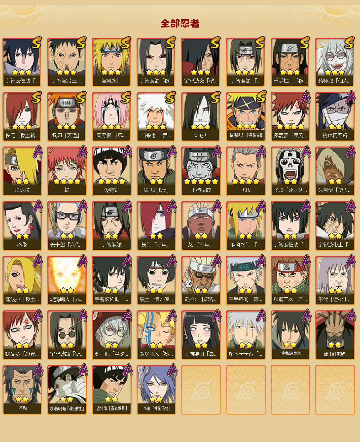 HYJM430824火影忍者账号详情图2