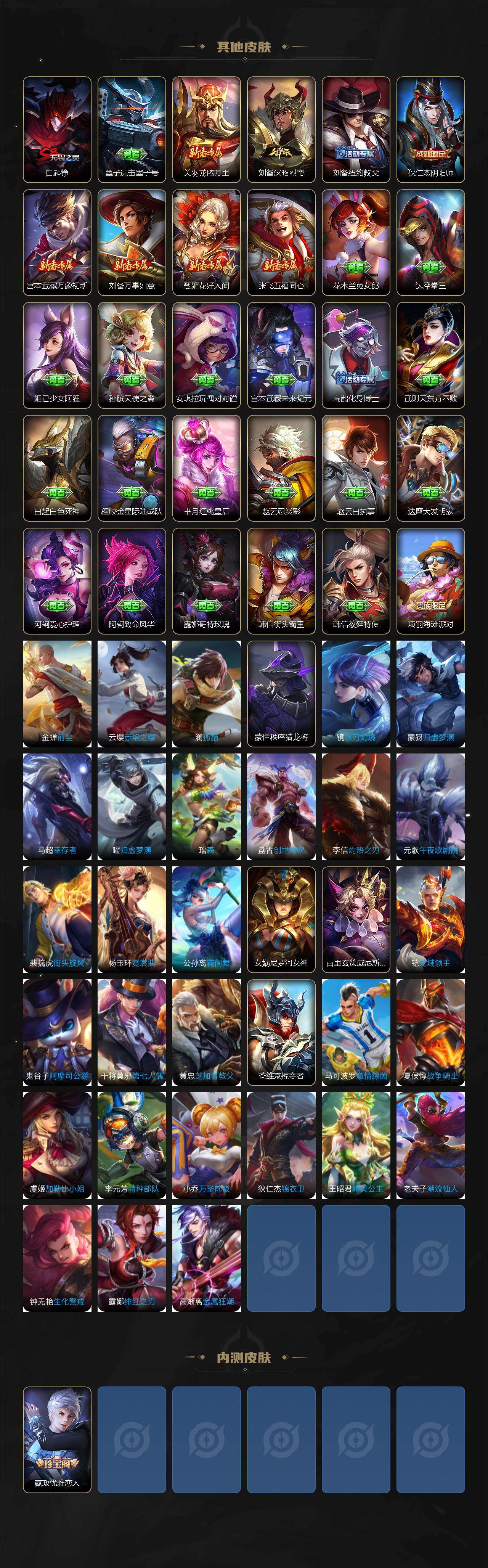 WZLX4312377王者荣耀账号详情图5