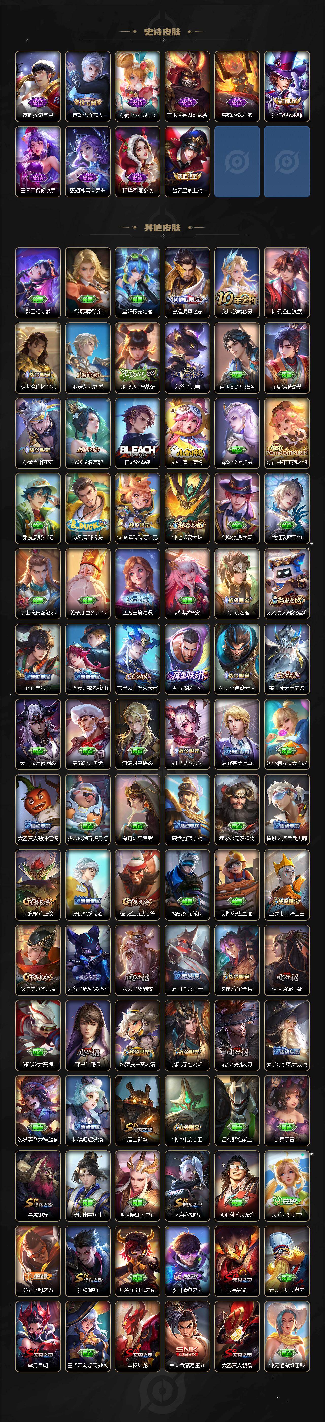 WZLX4312377王者荣耀账号详情图4