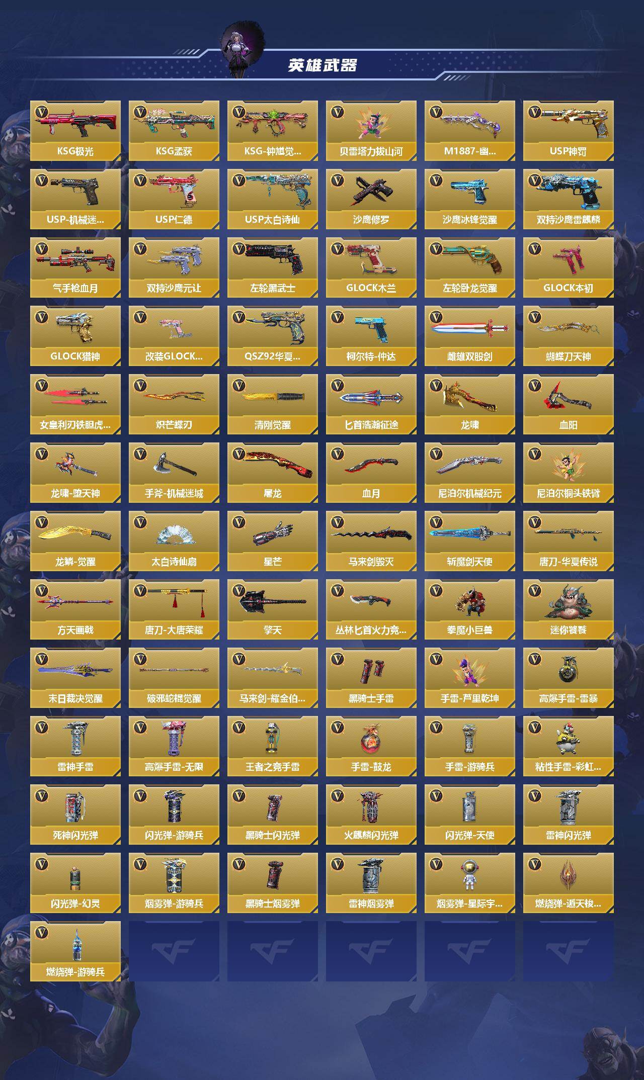 CFMEY429424枪战王者账号详情图3