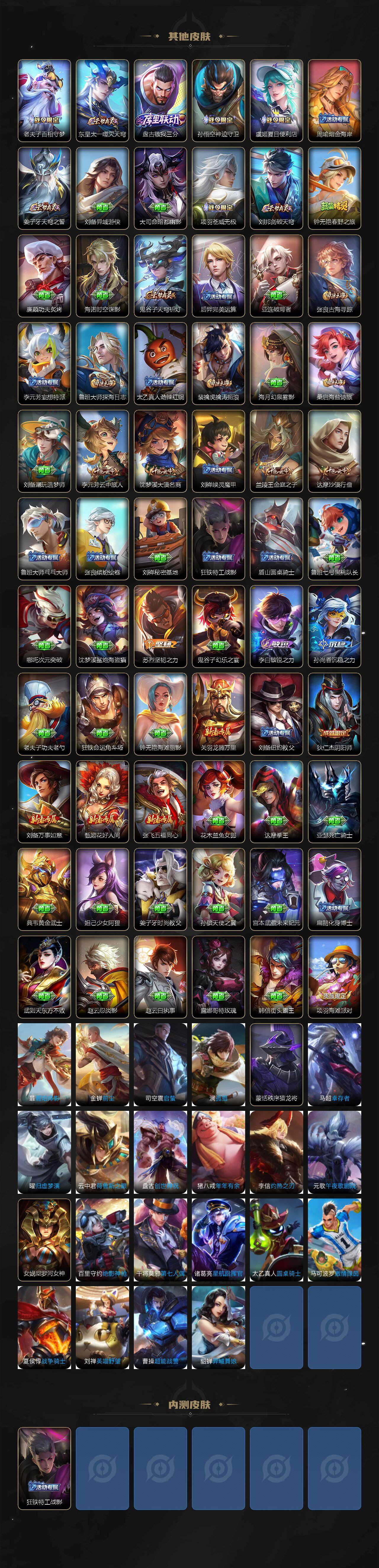 WZLX4312406王者荣耀账号详情图4