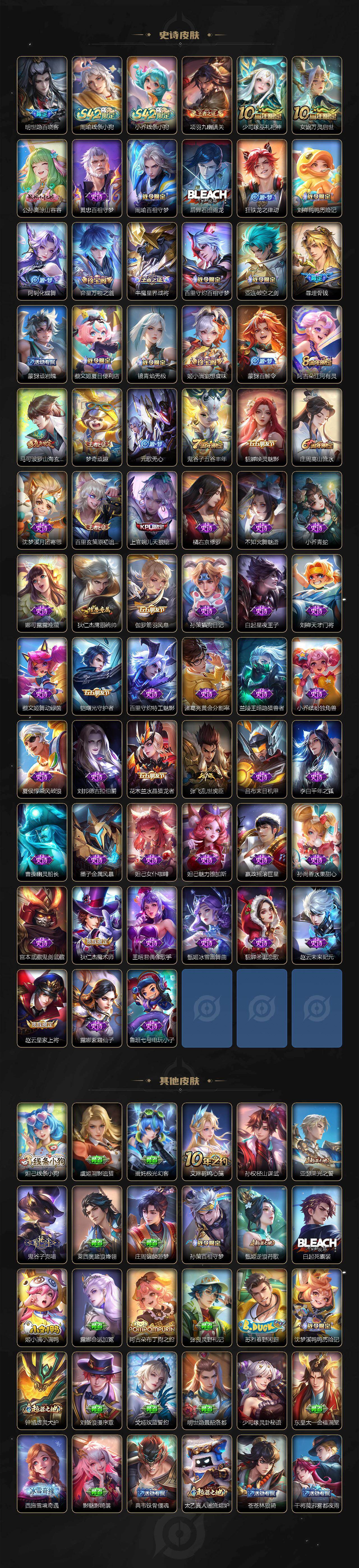 WZLX4312406王者荣耀账号详情图3