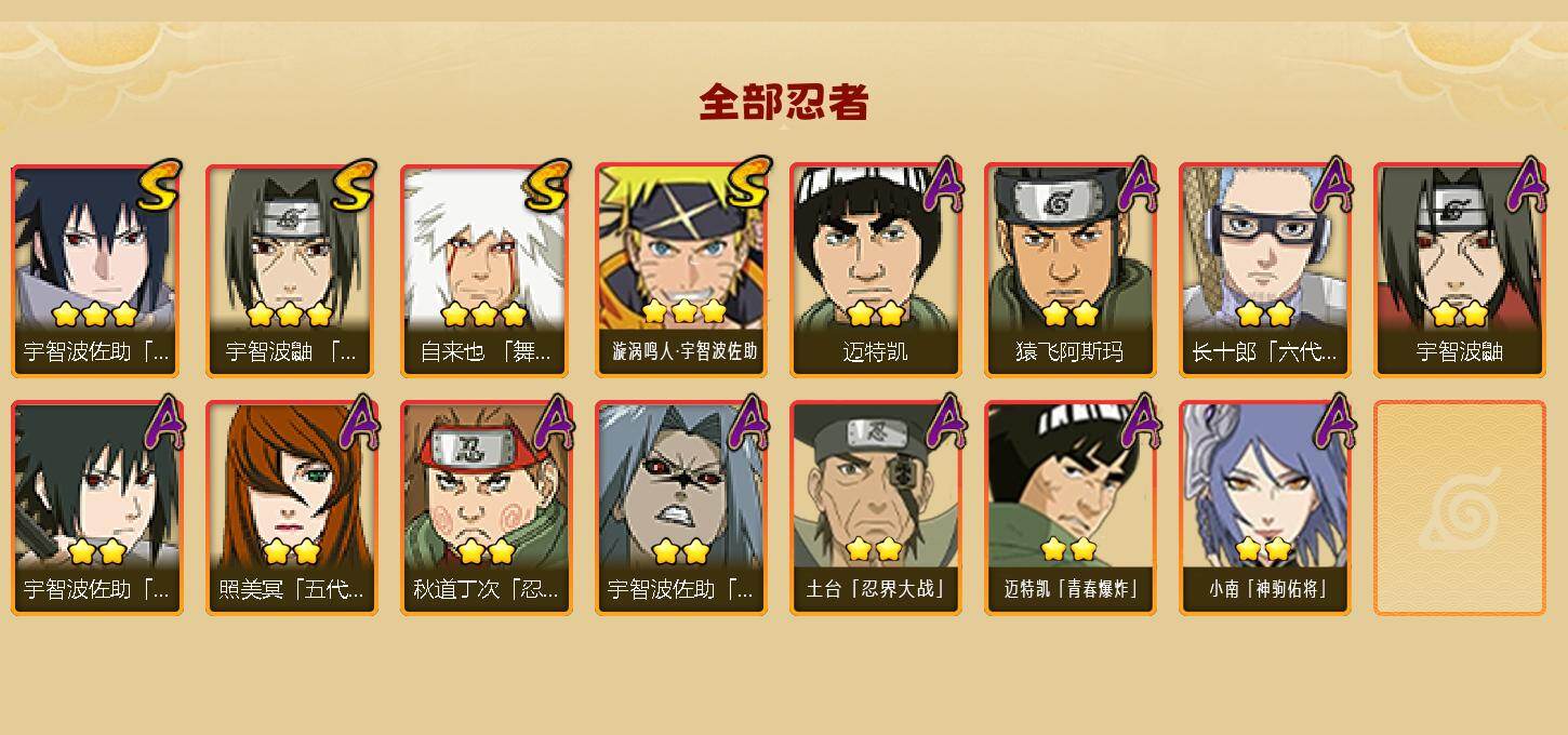 HYLX430622火影忍者账号详情图2