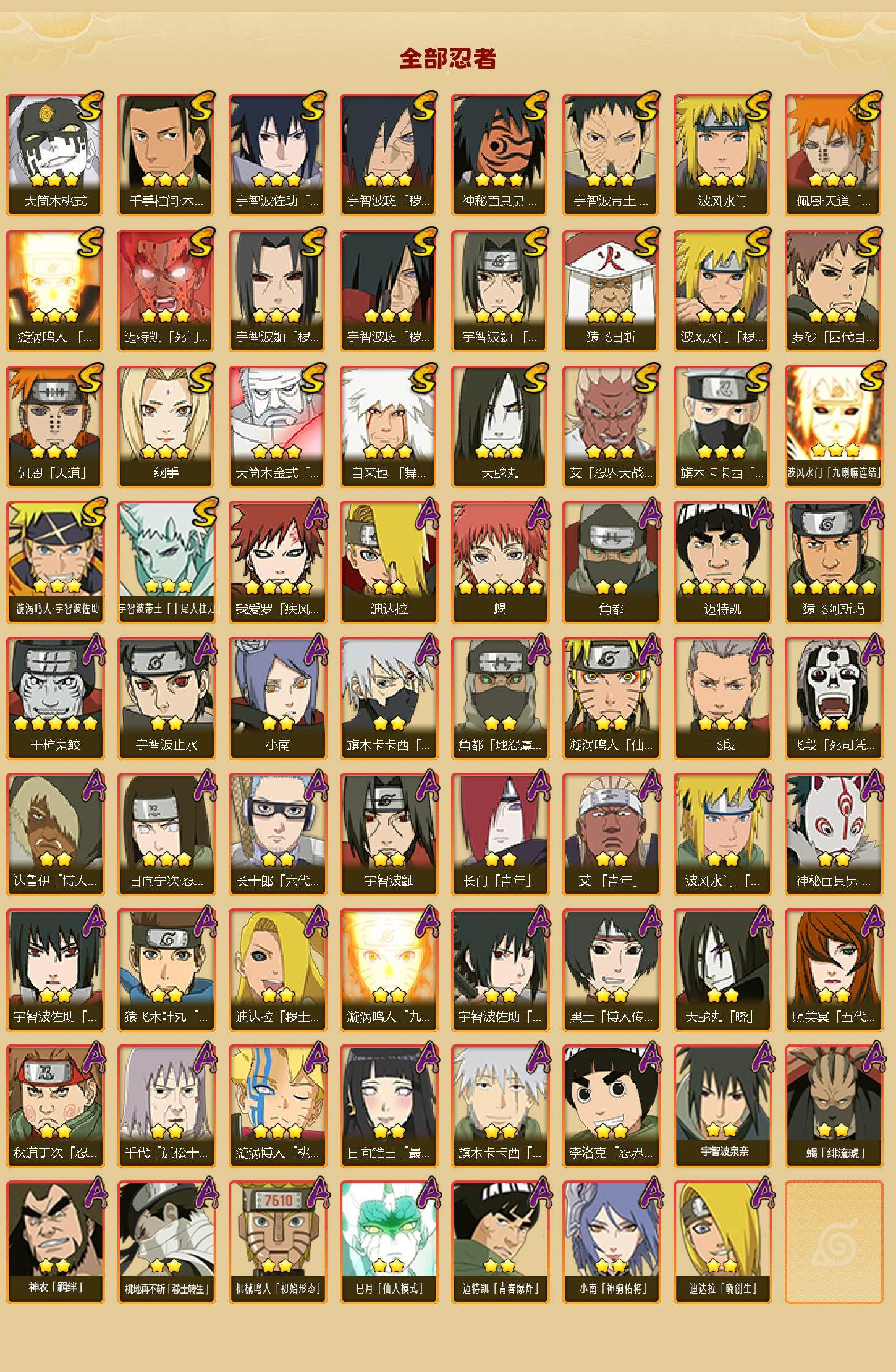 HYLX430628火影忍者账号详情图2