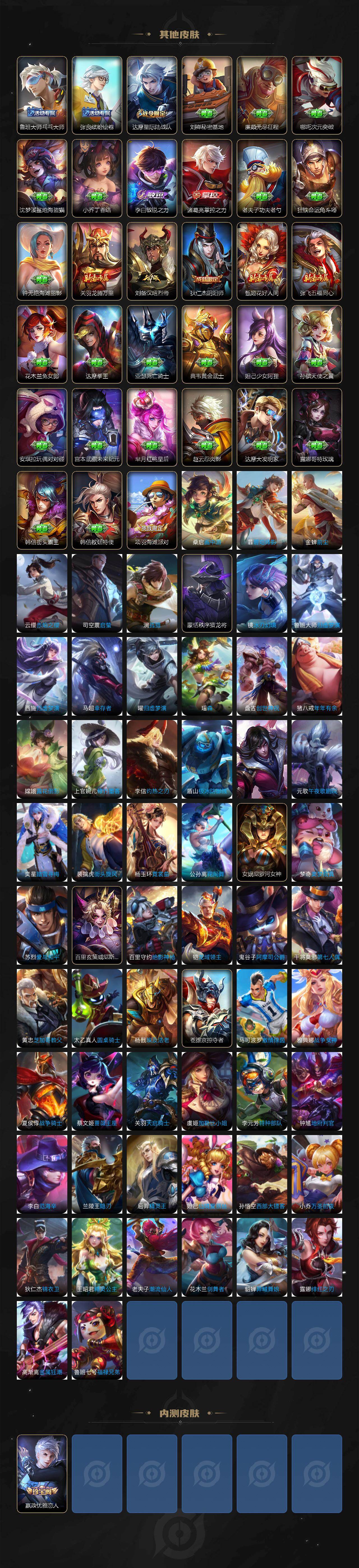 WZQM4312701王者荣耀账号详情图5