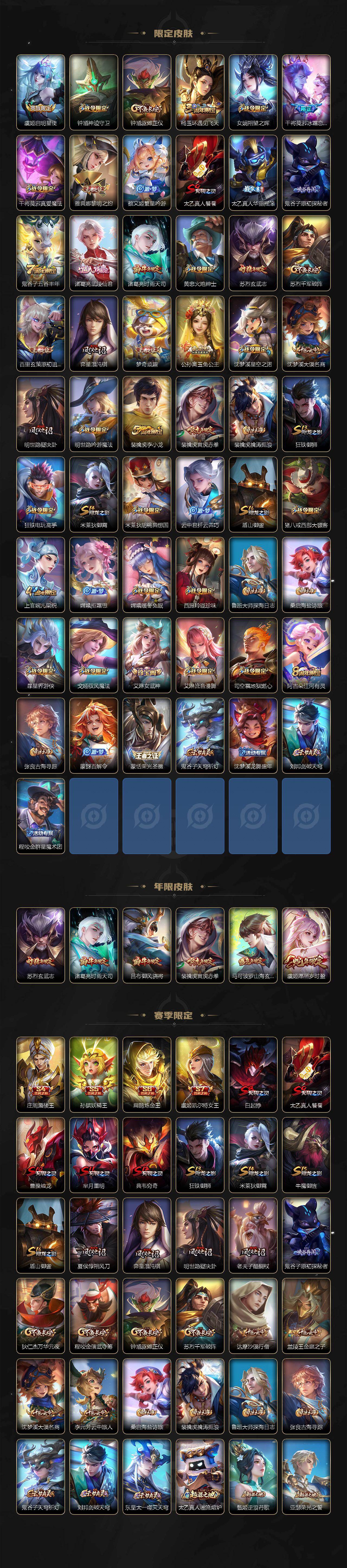 WZLX4313505王者荣耀账号详情图3