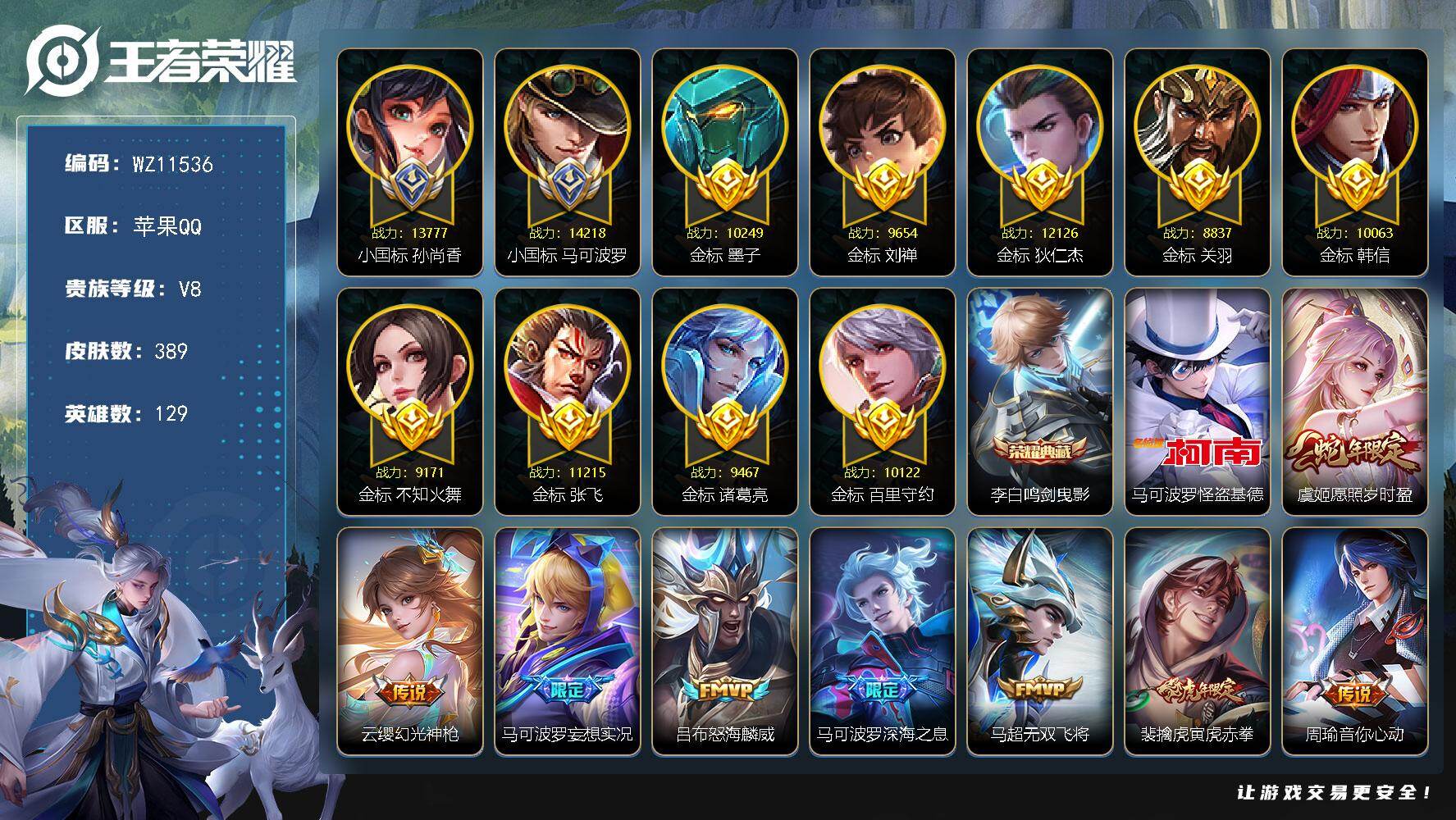 王者荣耀账号苹果QQ【小国标孙尚香，小国标马可波罗，9金标】V8-至尊星耀IV段位-129英雄-389皮肤-1典藏皮肤-1珍品传说-16传说-105史诗
【英雄全皮】：孙权全皮，鬼谷子全皮，苏烈全皮，狂铁全皮，敖隐全皮，