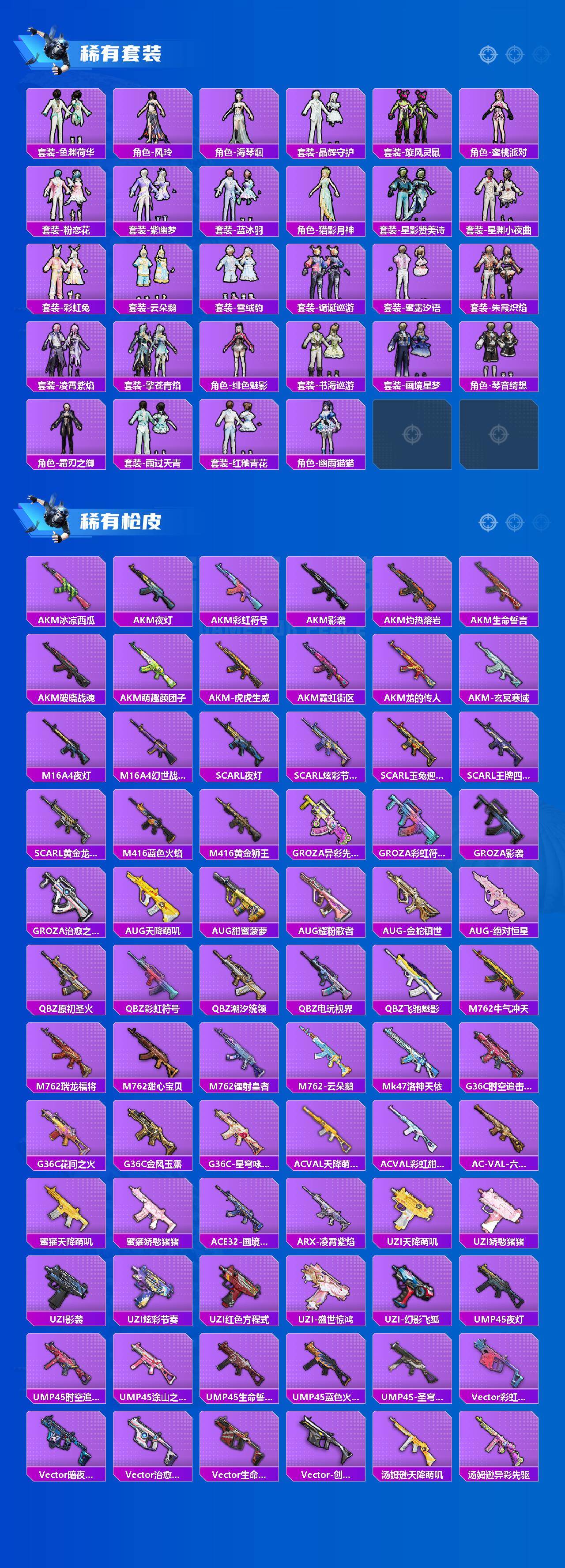 HPLX4177977和平精英账号详情图3