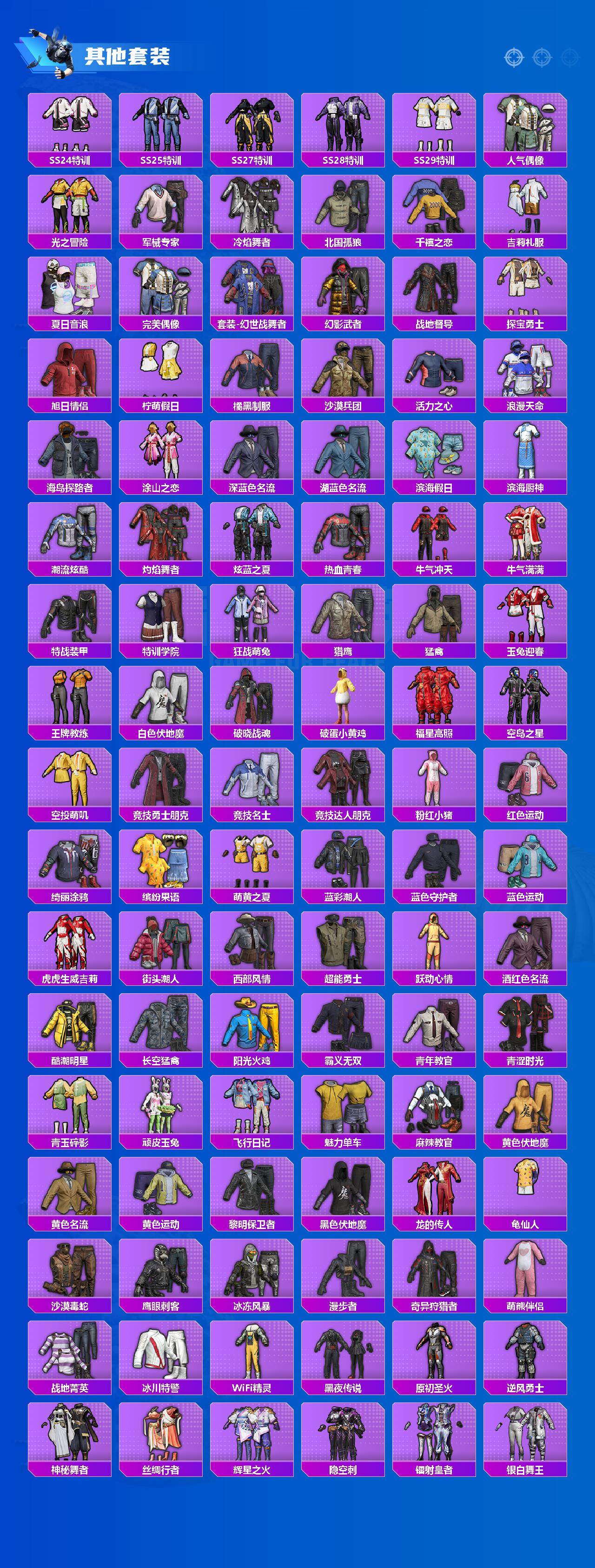 HPLX4177977和平精英账号详情图5