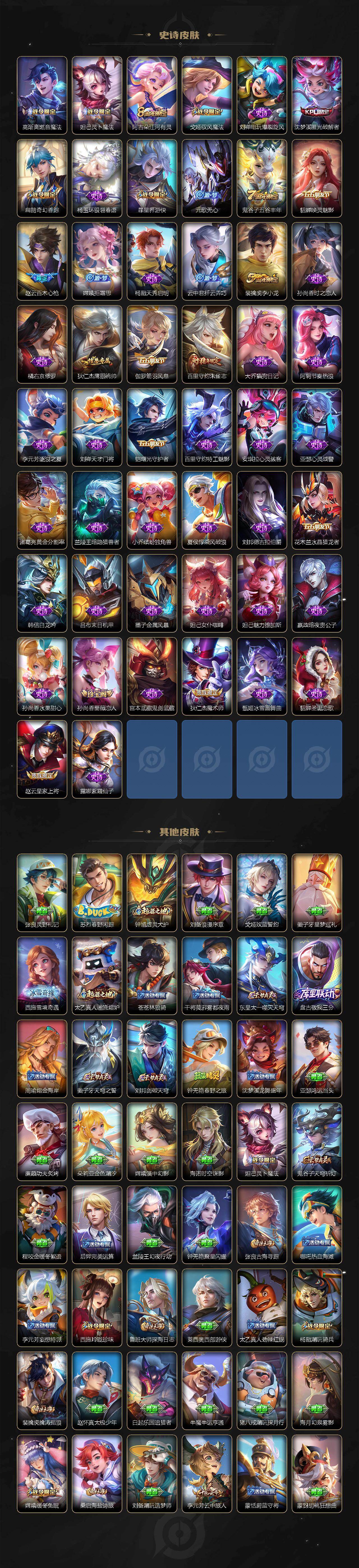 WZQM4312966王者荣耀账号详情图4