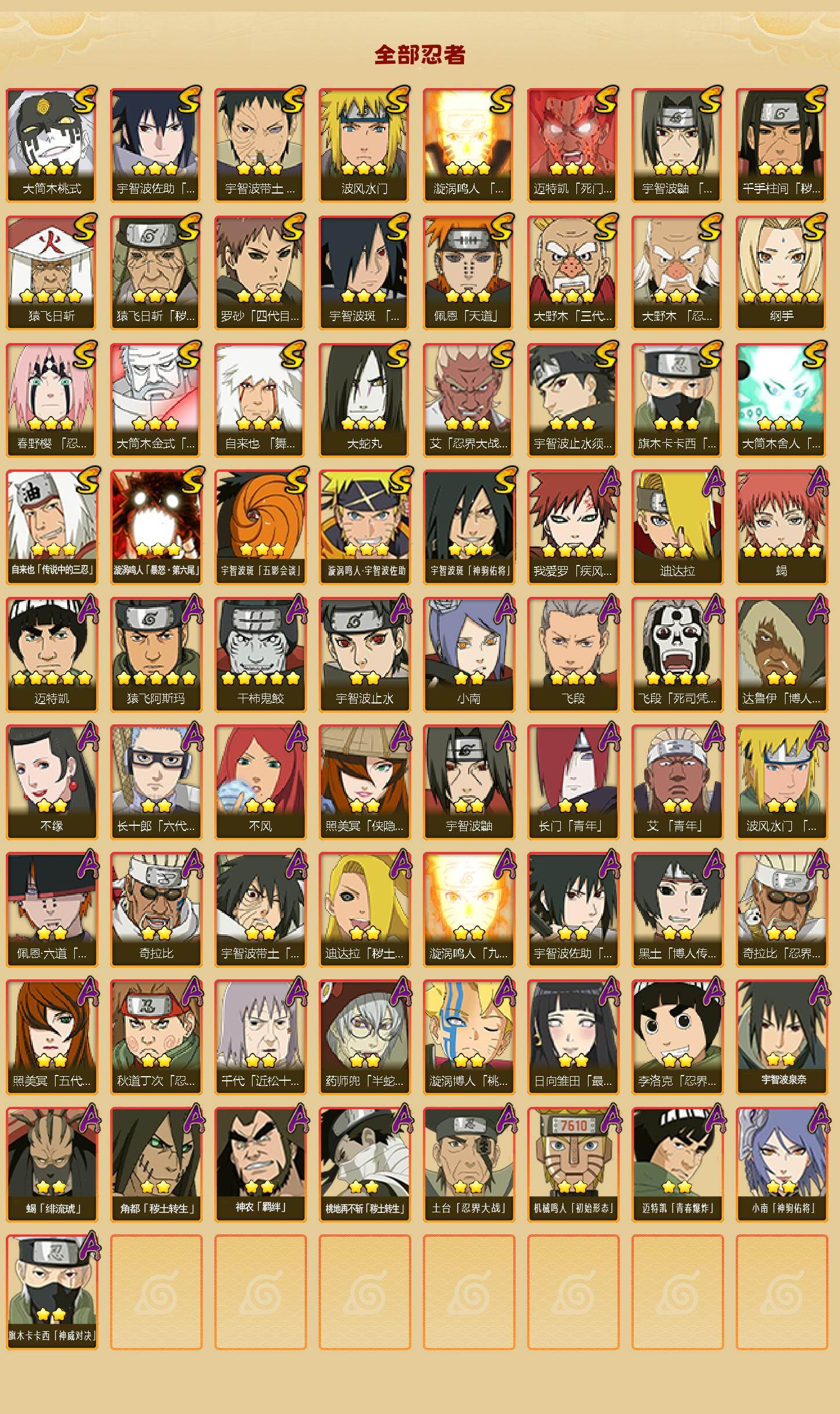 HYLX430566火影忍者账号详情图2