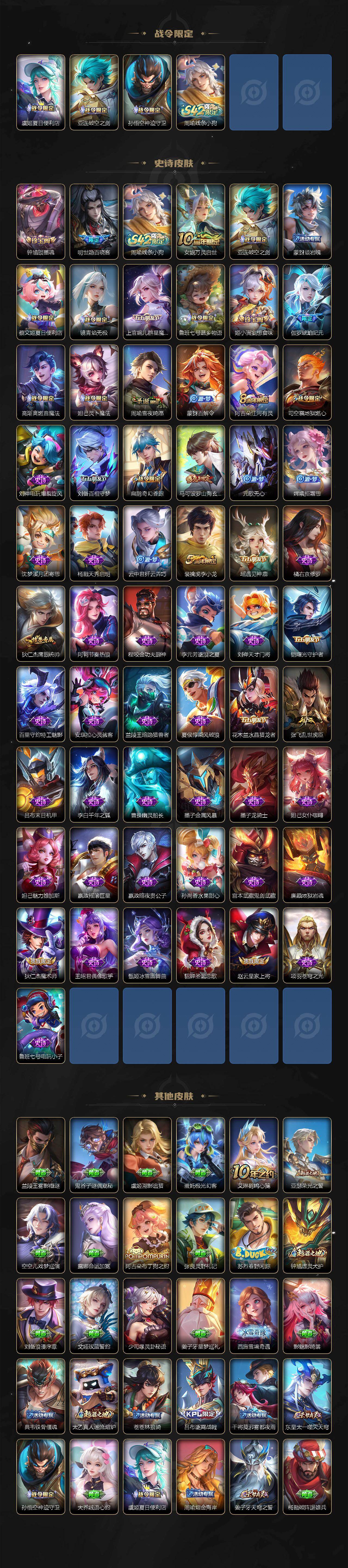 WZQM4312347王者荣耀账号详情图4