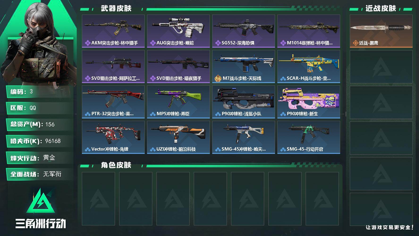 三角洲行动账号QQ156m总资产-96168k哈夫币-60烽火等级-黄金-1战场等级-无军衔
【近战皮肤】：近战-黑鹰
【史诗外观】：AKM突击步枪-林中猎手，AUG突击步枪-蝮蛇，SG552突击步枪-深海恐惧，M10