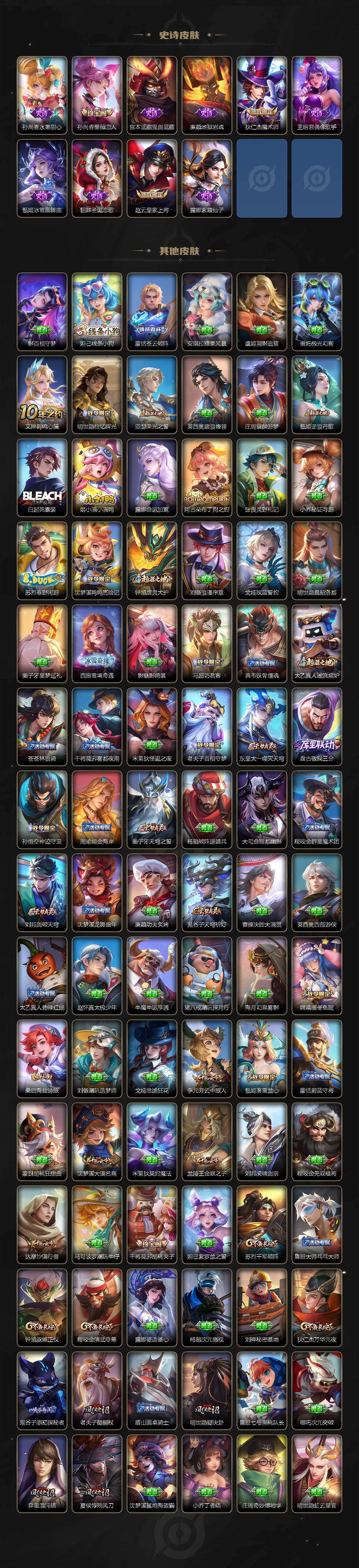 WZQM4312897王者荣耀账号详情图5