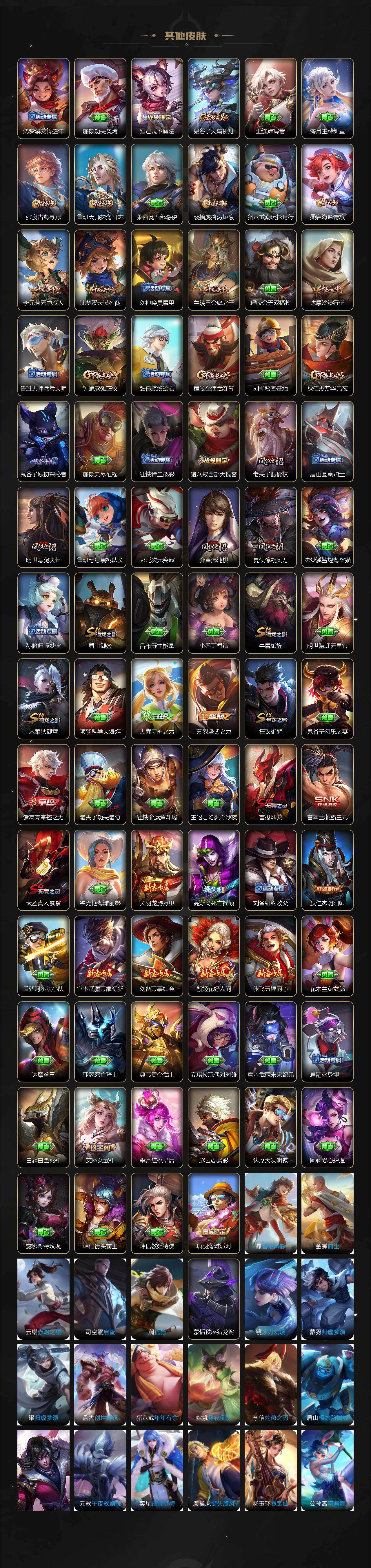 WZXS4328246王者荣耀账号详情图4