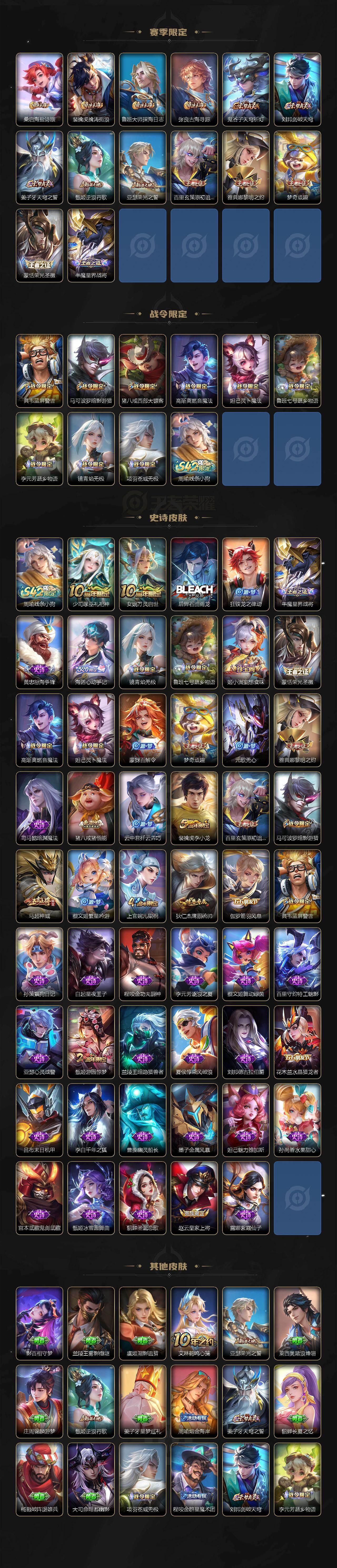 WZXS4328246王者荣耀账号详情图3