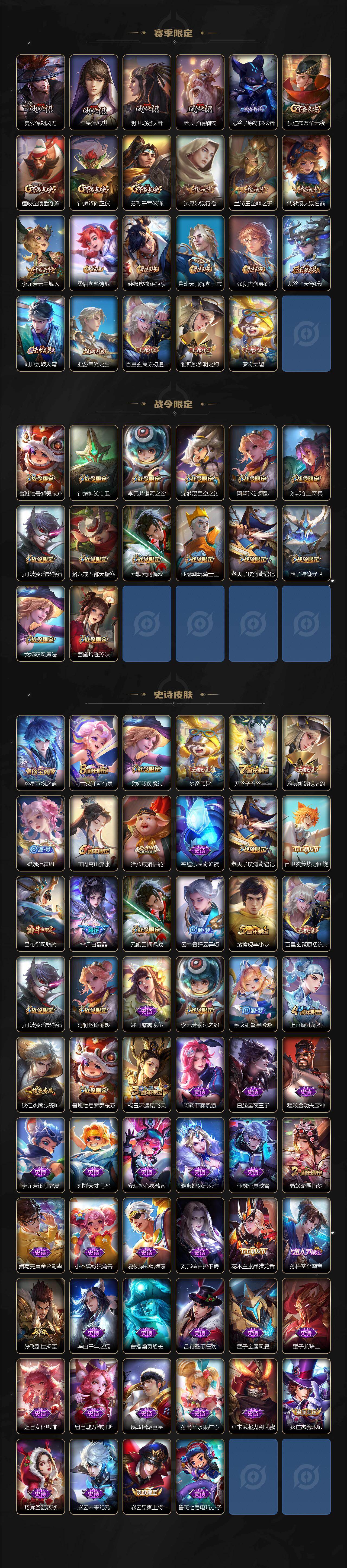 WZJM4313634王者荣耀账号详情图3