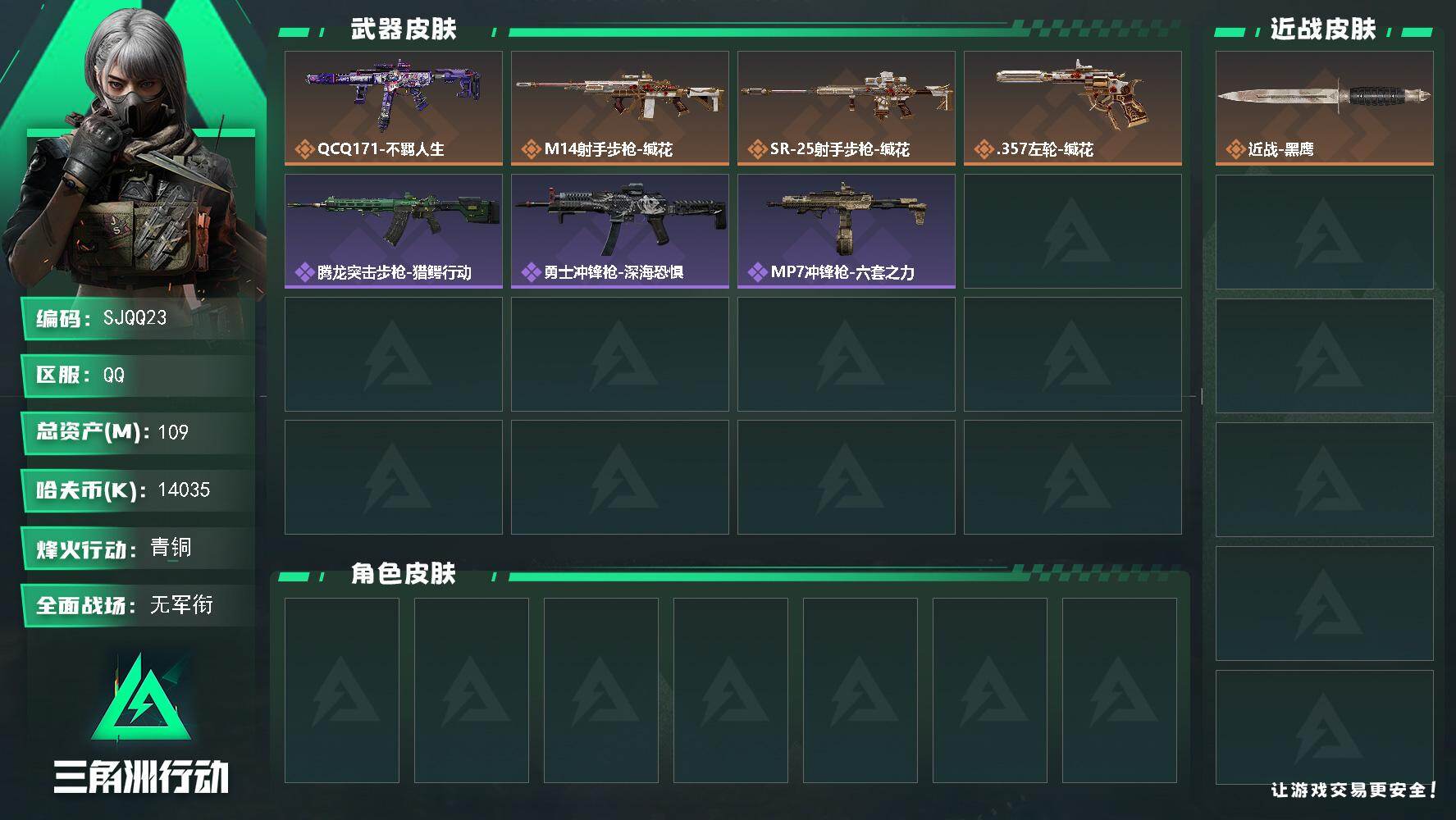 三角洲行动账号QQ【SJQQ23】总资产109M/哈夫币1403万/传说枪皮数4/战场等级2/行动等级47/安全箱等时效性道具以游戏内数据为准，详情请看图/近战-黑鹰/QCQ171冲锋枪-不羁人生/M14射手步枪-缄