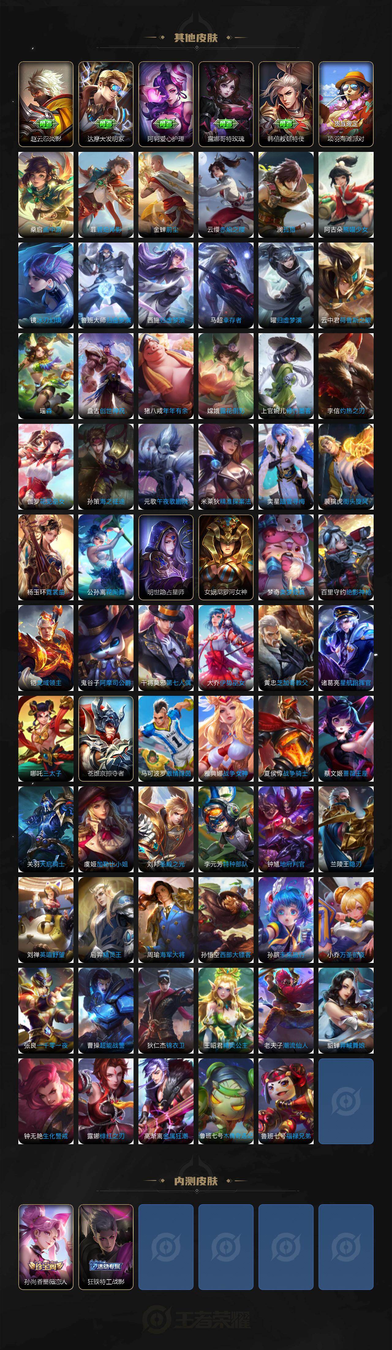 WZLX4313560王者荣耀账号详情图5